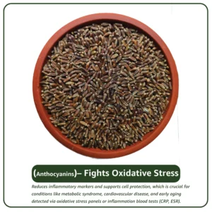 Rich in Antioxidants: High in anthocyanins to fight free radicals.